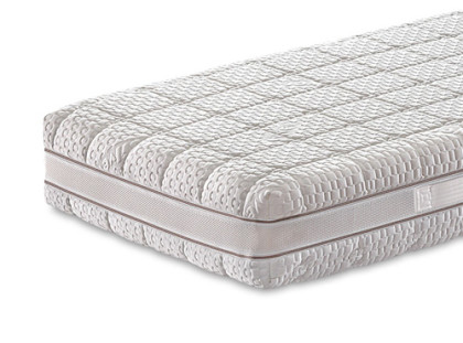 Matelas Silver Soft